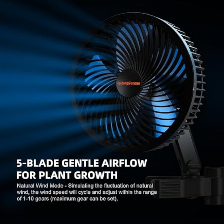 SPIDER FARMER Grow Tent Clip Fan 6” with 10 Dynamic Wind Speeds and 10-Level Oscillation, EC Motor, IP-44 Protection Auto Oscillating Clip Fan Powerful Airflow Low Noise for Ventilation Circulation