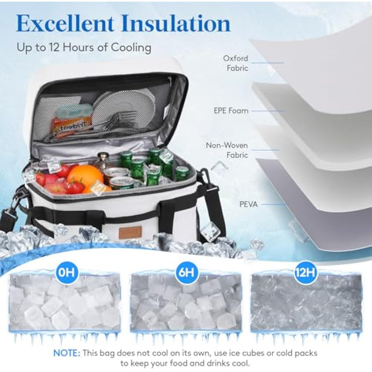 Lifewit 20L Soft Cooler Bag with Hard Liner, Large Insulated Picnic Lunch Bag Box Soft-Sided Cooling Bag for Camping、BBQ、Family Outdoor Activities, Silk Gray