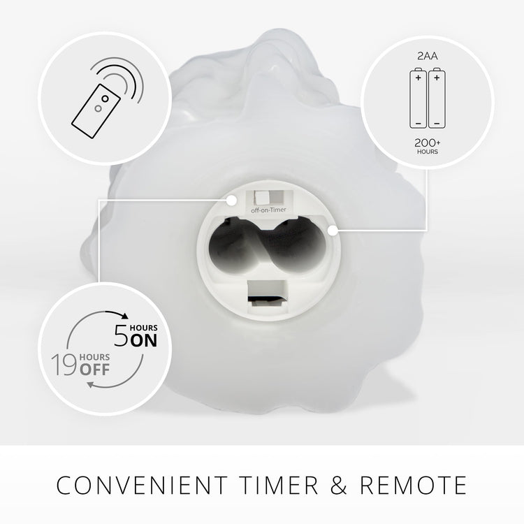 Luminara White Heavy Wax Drip Flameless LED Pillar Candle, Real Wax, Timer Function, 2.5 x 6.5 inch