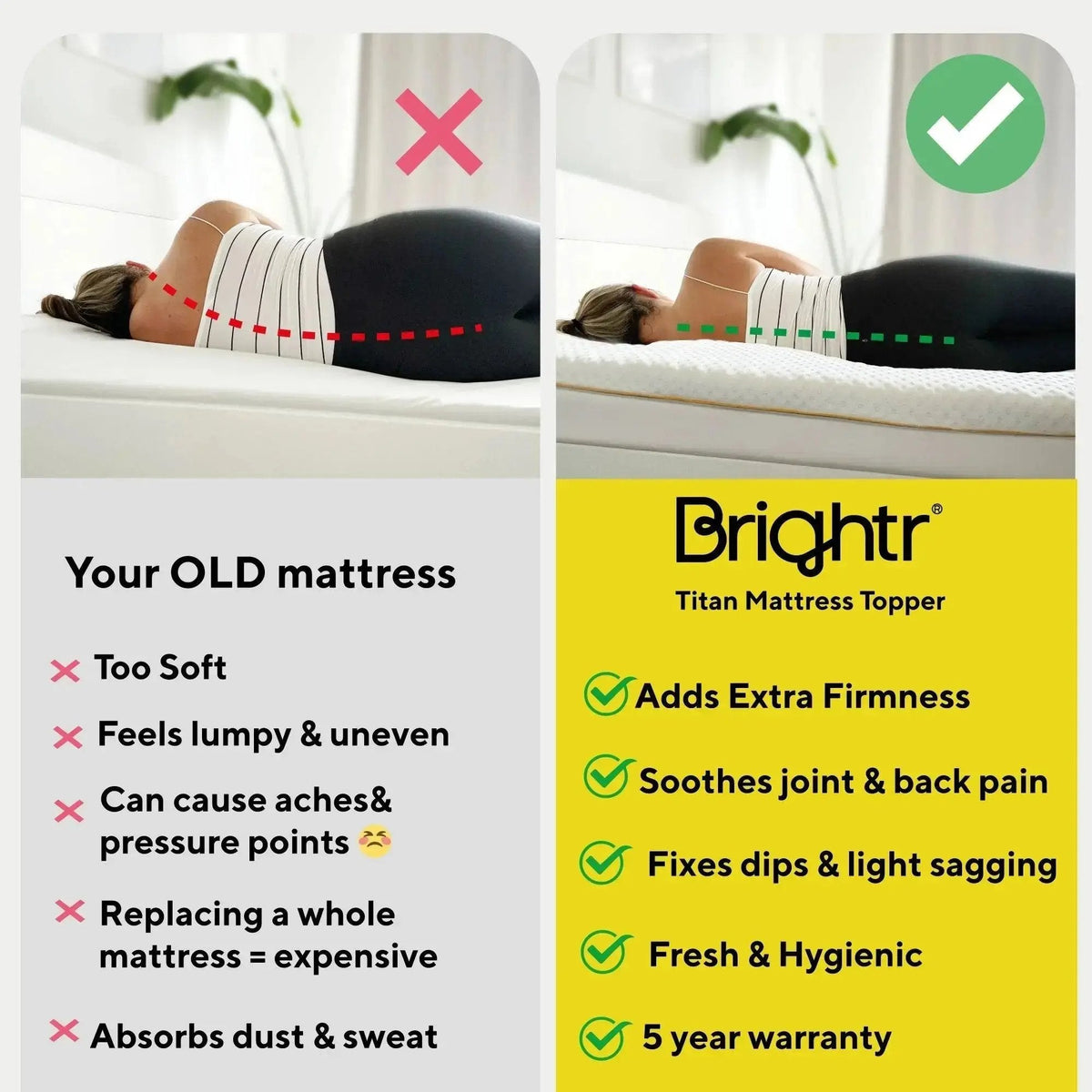 Brightr® Titan Mattress Topper Refurbished