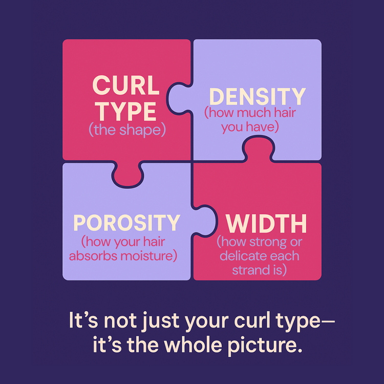 CGM Club® tutorials. 6 Steps. 20minutes. Endless Curl + Wave Confidence