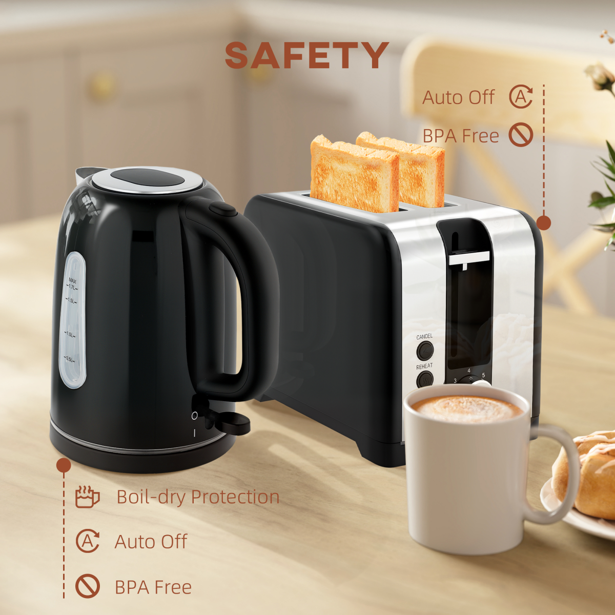 HOMCOM Rapid Boil Jug Kettle and Toaster Set