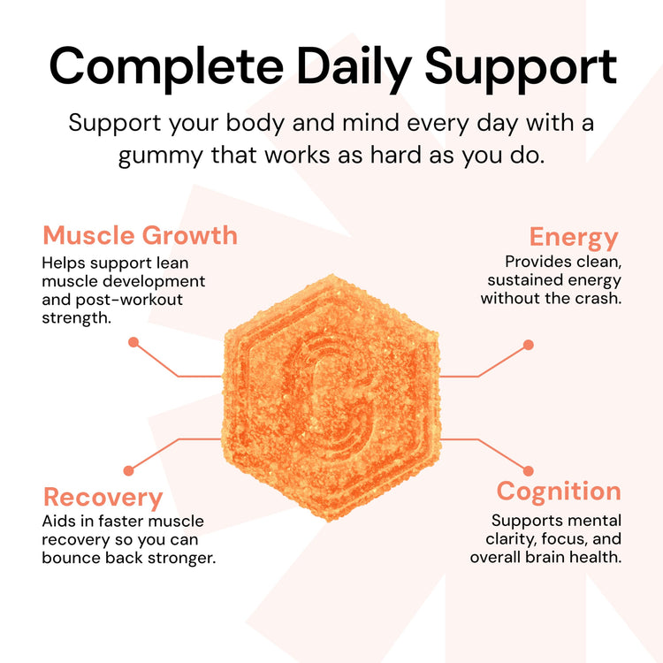 Create Creatine Monohydrate Gummies – 1.5g Per Gummy, Vegan, Anti-Melting, Sour Peach Flavor