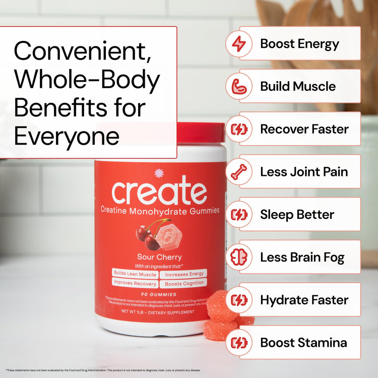 Create Creatine Monohydrate Gummies – 1.5g Per Gummy, Sour Cherry, Vegan, Gluten‑Free