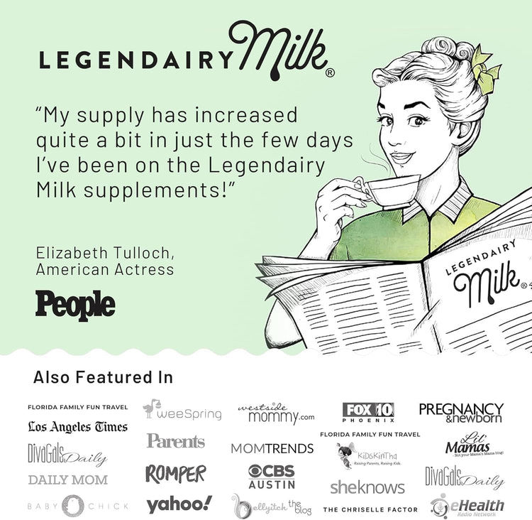 Legendairy Milk Sunflower Lecithin 1200mg β Lactation Support (200 Softgels x2, USA Made)