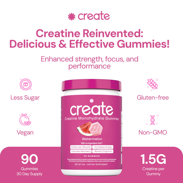 Create Creatine Monohydrate Gummies – 1.5g per Gummy, Vegan, Anti-Melt, Orange Flavor