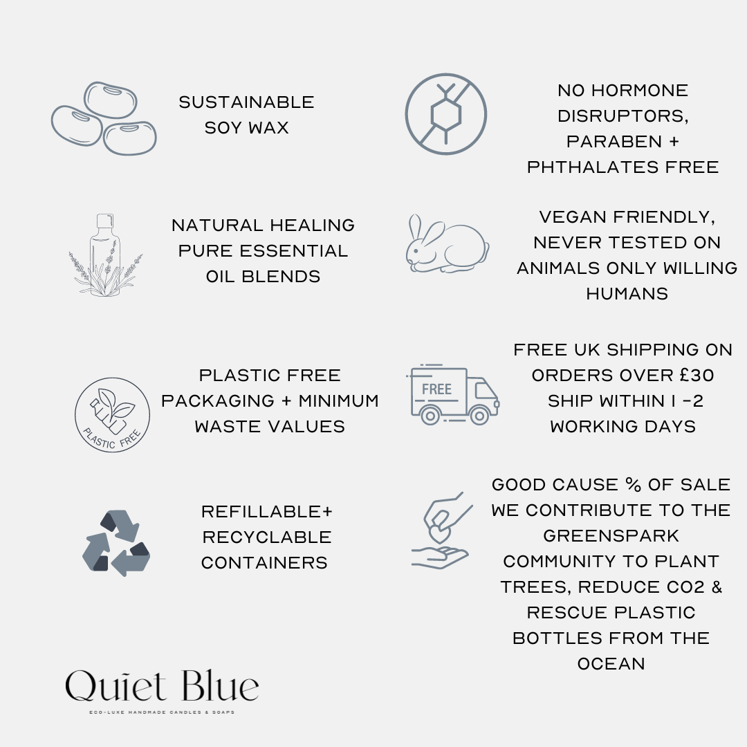 CORFU 2.0 Lime + Basil Wellbeing Candle