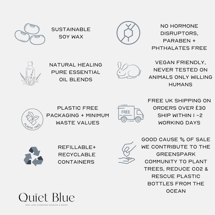 CORFU 2.0 Lime + Basil Wellbeing Candle