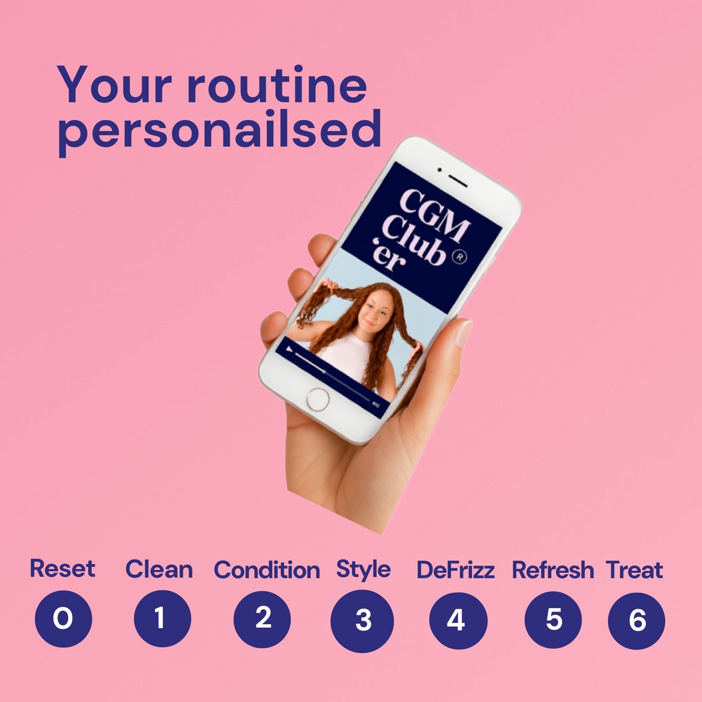 CGM Club® tutorials.  6 Steps.  20minutes.  Endless Curl + Wave Confidence