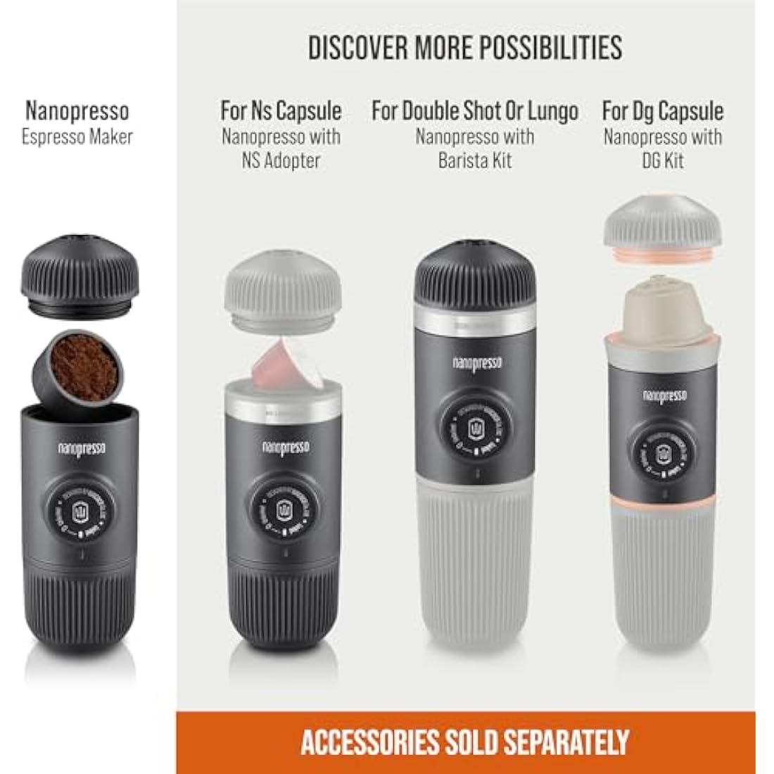 WACACO Nanopresso Portable Espresso Maker, Upgrade Version of Minipresso GR, 18 Bar Pressure, Extra Small Travel Coffee Maker, Manually Operated, Compatible with Ground Coffee