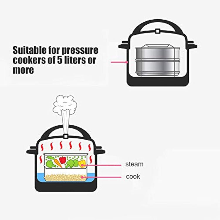 Ladieshow Stackable 3 Tier Stainless Steel Steamer Cooker Pot Set Cook Food Pressure Pot Accessories for Pressure Cooker, Upgrade Interchangeable Lids