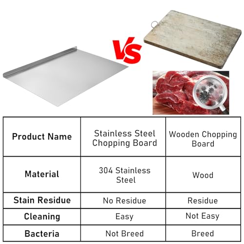 Sibosen Cutting Boards,Polished Stainless Steel Cutting Chopping Board Heavy Duty for Meat Cheese Vegetable Fruit Baking Pastry Extra Large,60cm x 40