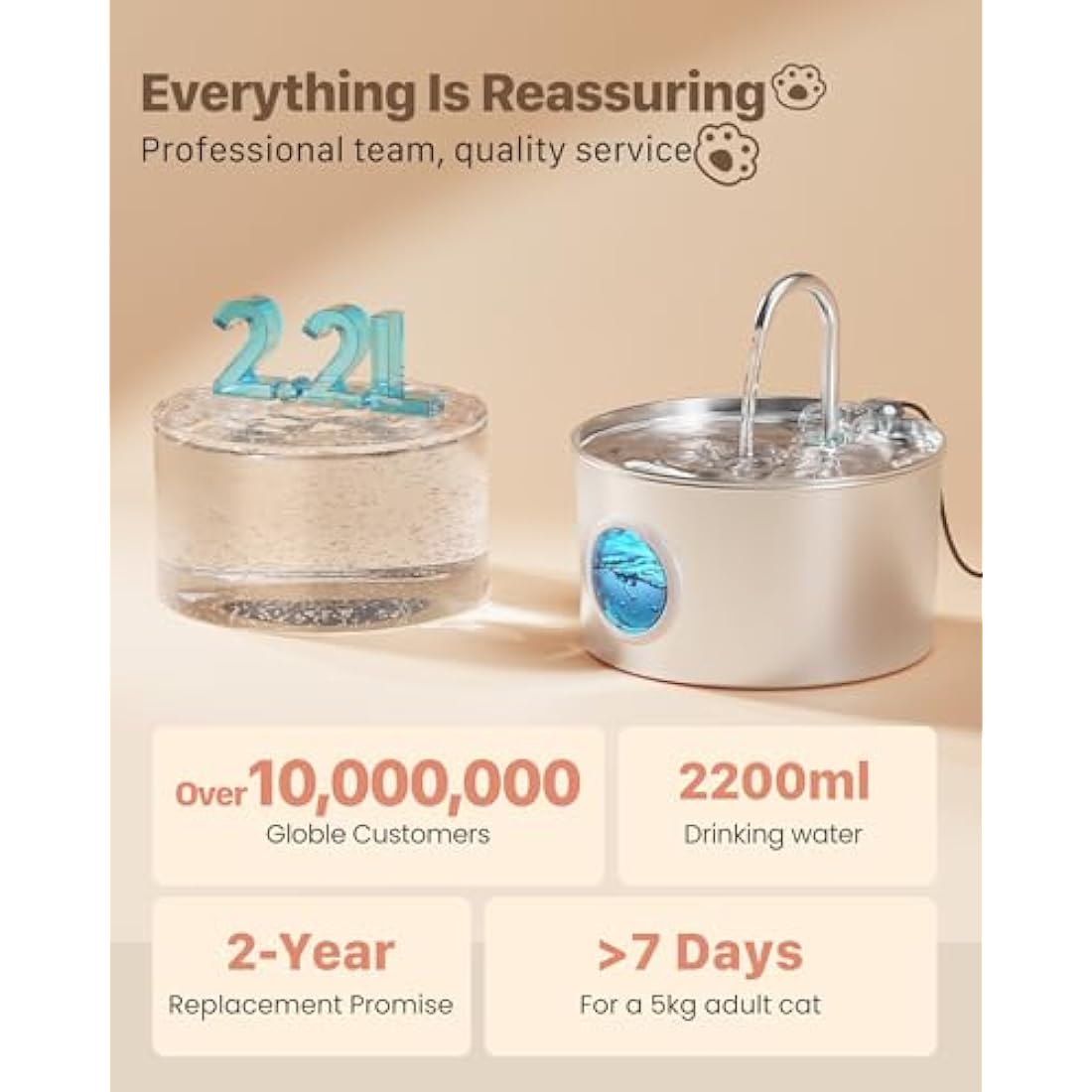 Cat Water Fountain for Drinking: Stainless Steel Cat Fountain - 2.2L Cat Water Bowl - Pet Water Fountain - Pet Water Dispenser - Cat Drinking Fountain UK - with 6 Filters + 3 Foam Filters