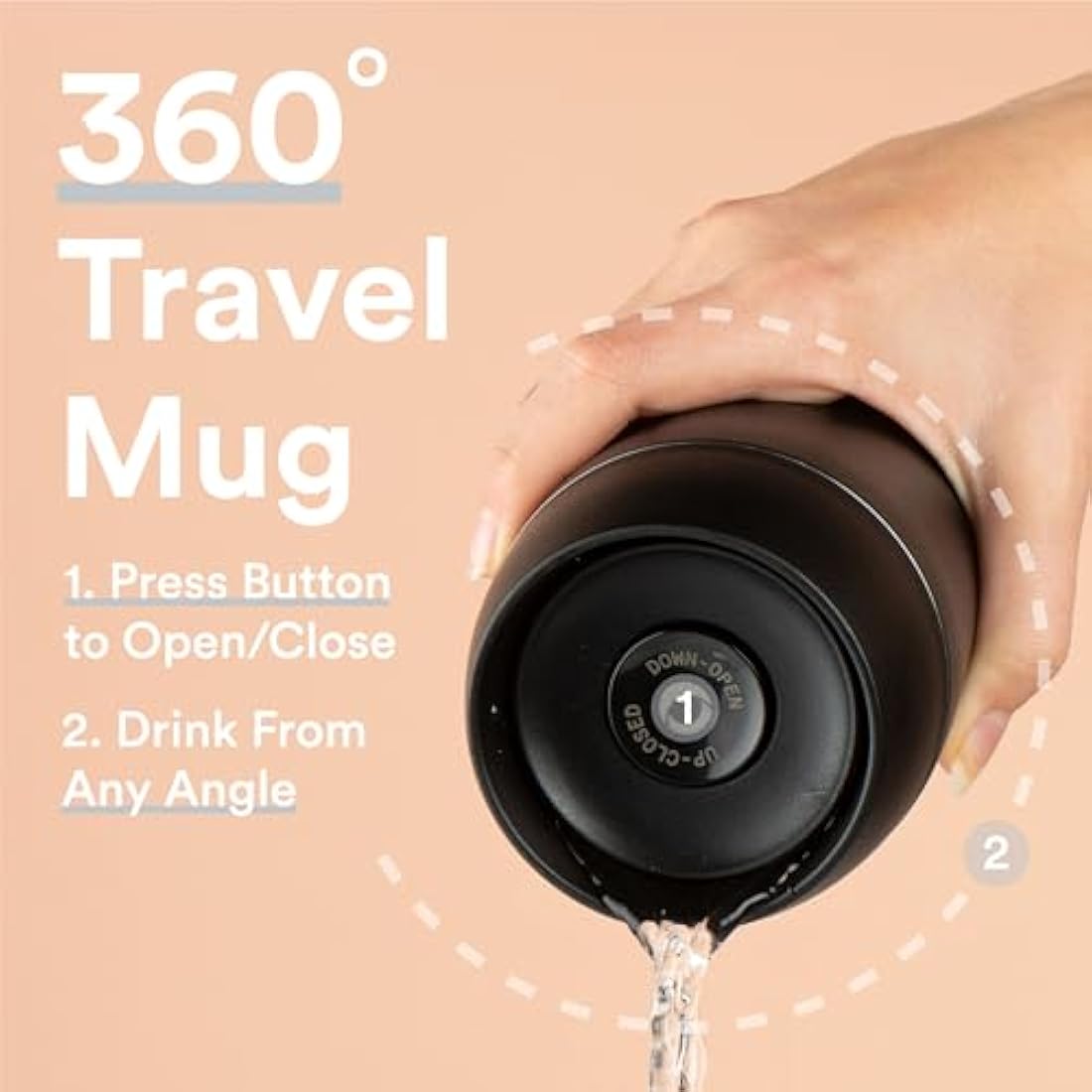 Moon 360° Travel Mug - Leakproof Insulated Coffee Mugs for Hot & Cold Drinks - Thermal Reusable Travel Cups, Fits Car Cup Holders (450ml, Black)