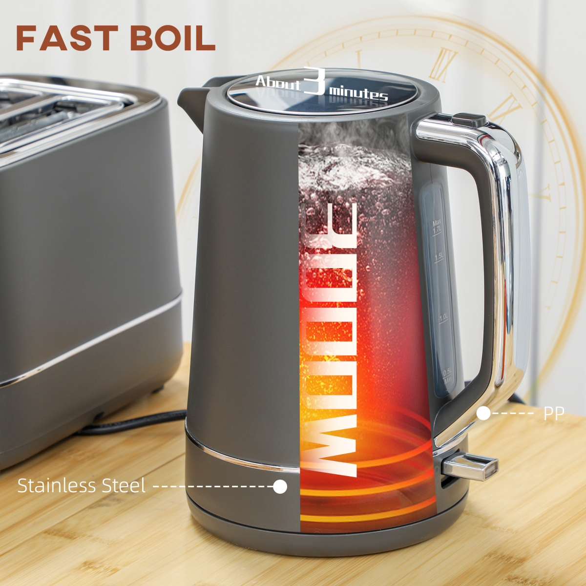 HOMCOM 1.7L 3000W Fast Boil Electric Kettle and 2 Slice Toaster Set, Grey