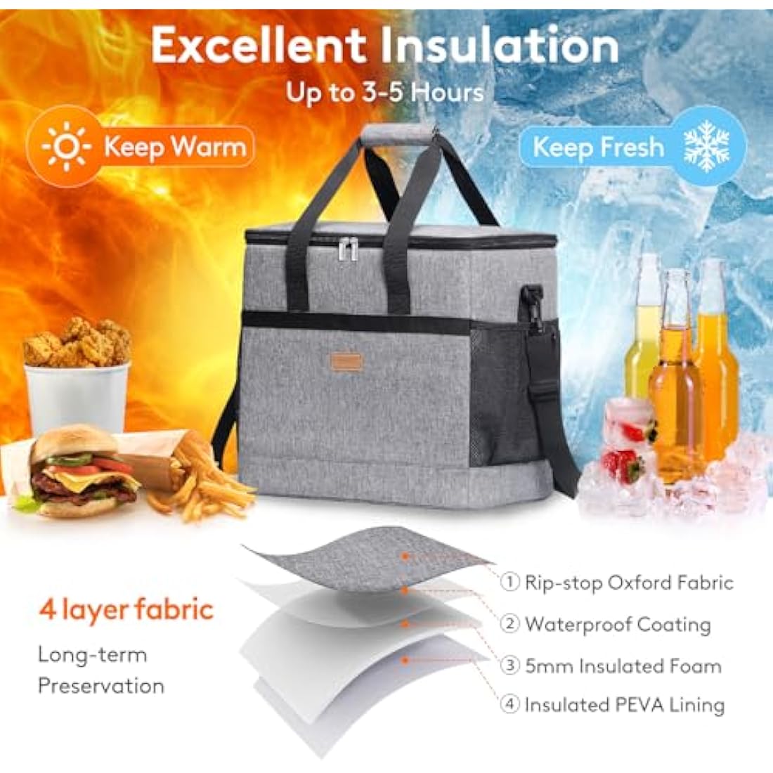 Lifewit Soft Cooler Bag with Hard Liner, Large Insulated Picnic Lunch Bag Box Soft-Sided Cooling Bag for Camping/BBQ/Family Outdoor Activities