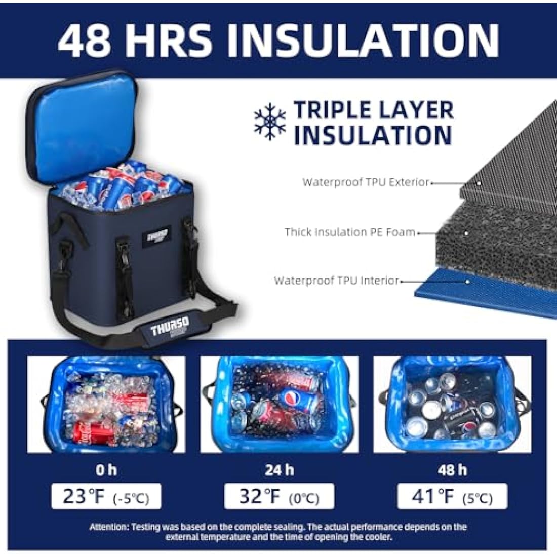 THURSO SURF Soft Cooler 24 Can Portable Ice Cooler Bag — 48 hr Insulation Leakproof & Airtight Waterproof Zipper Floating Beach Cooler for Travel Camping Kayak Paddleboard