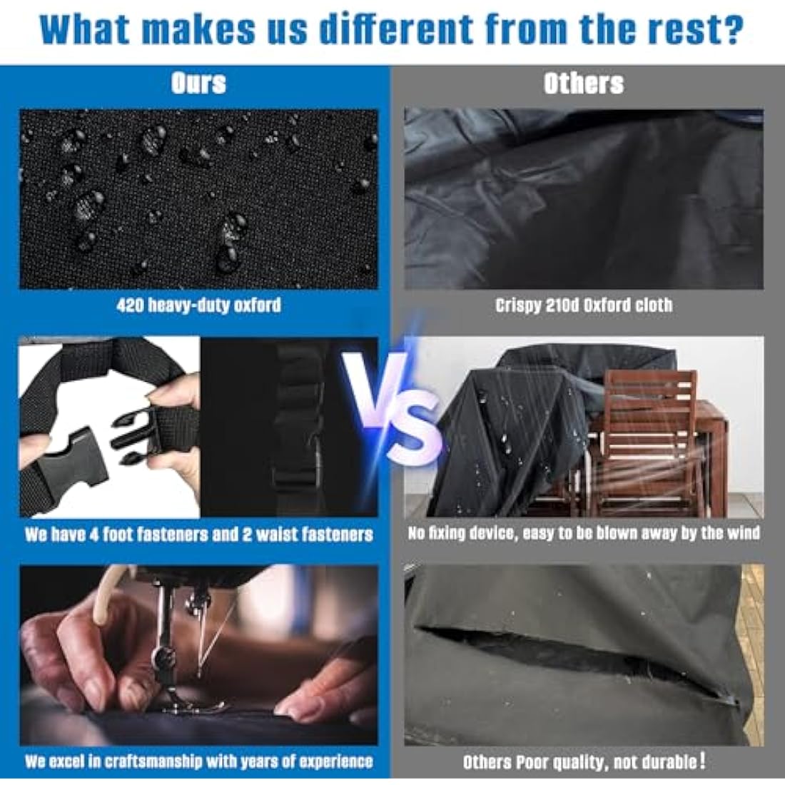 SIRUITON 250x250x90cm Garden Furniture Covers with Air Vent, Waterproof Windproof,Heavy Duty RipProof 420D Oxford Fabric Large Patio Set Cover, Outdoor Table Cover, Square/Rectangular Black