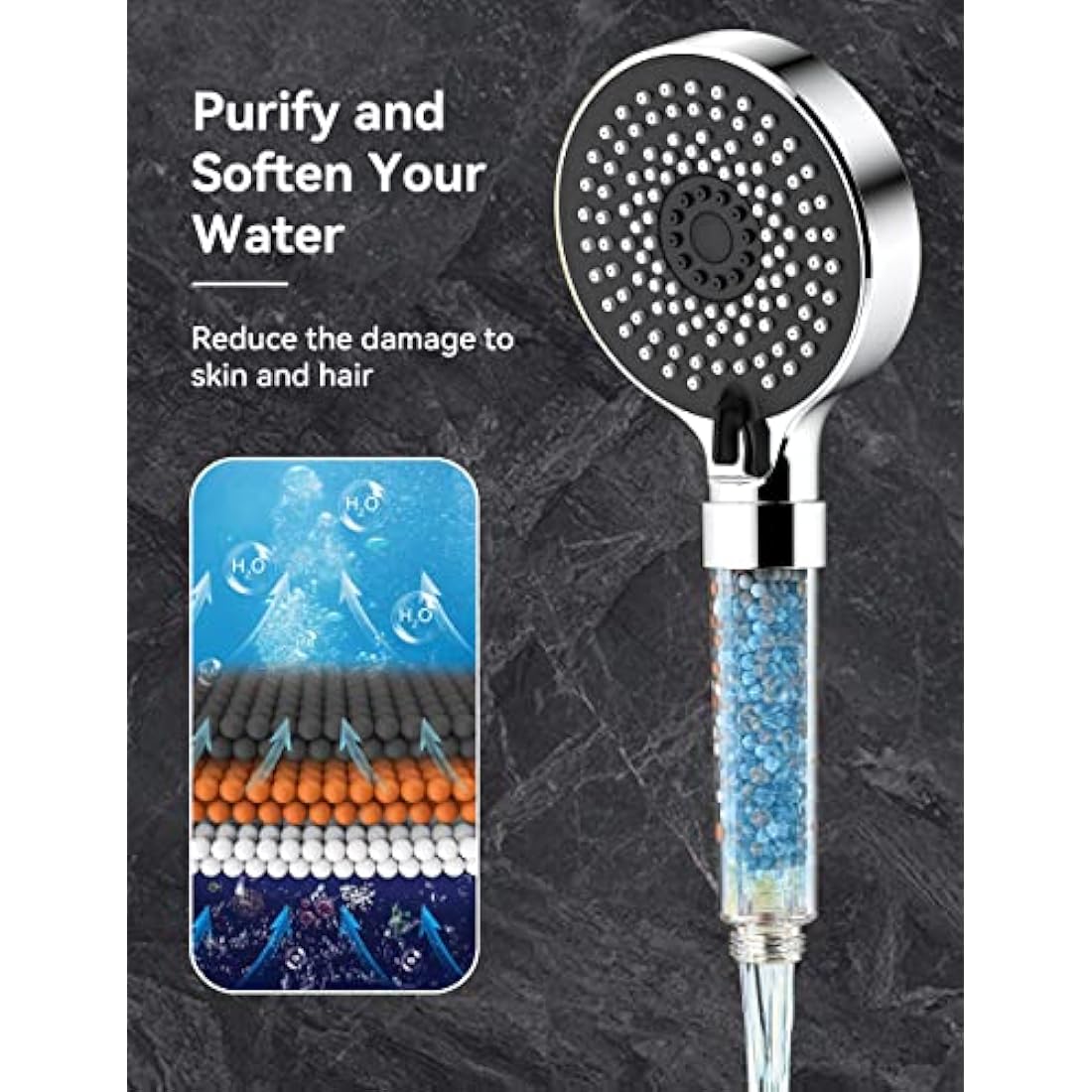 Magichome Shower Head, Upgraded Filter Shower Head High Pressure 5 Modes, Universal Hard Water Filter Showerhead with Extra Replaceable Accessories