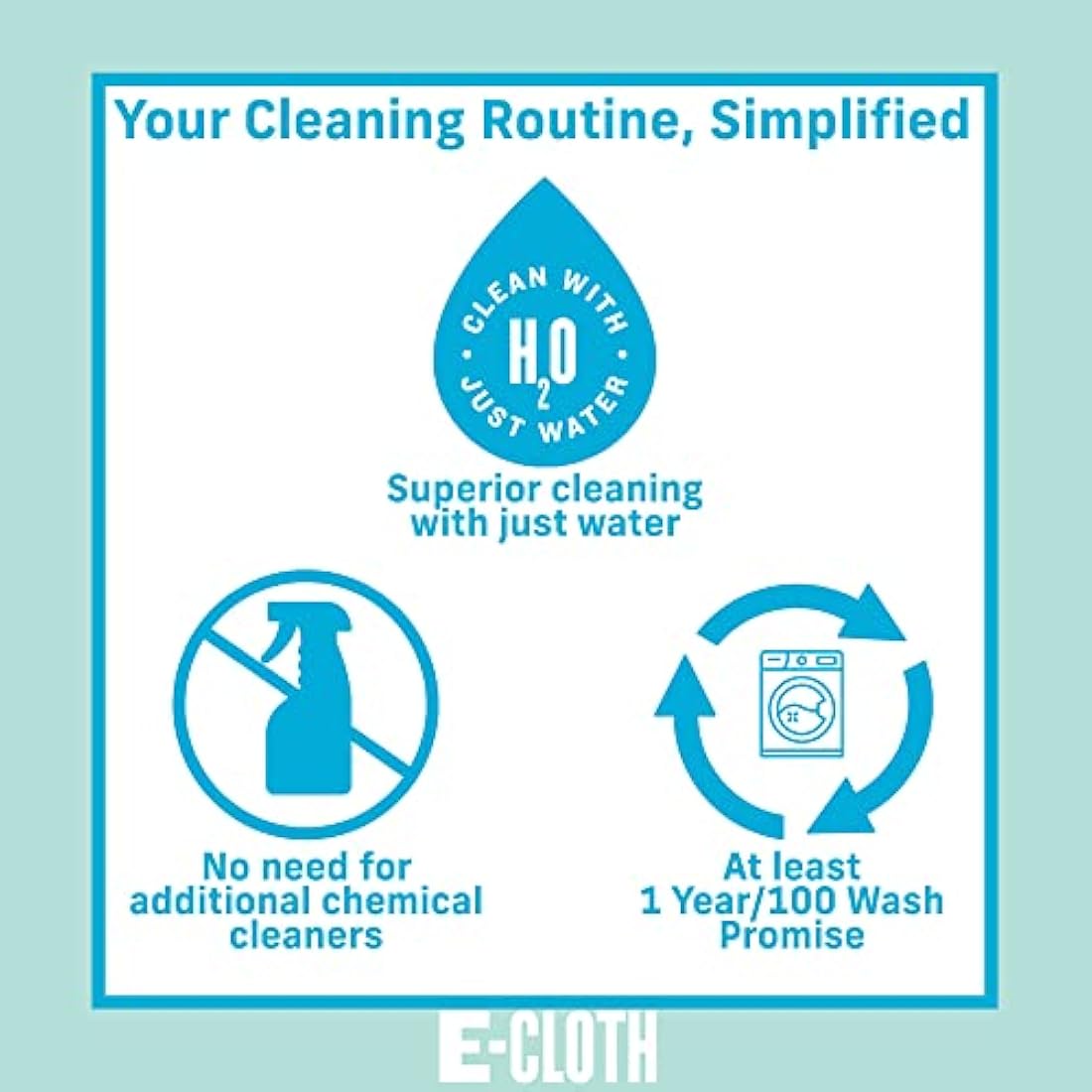 E-Cloth Reusable Paper Towel Replacement Cloth, Premium Microfiber Cleaning Cloths Ideal for Cleaning Up Spills on Countertops, Alternative to Paper Towels, 100 Wash Guarantee, 4 Count