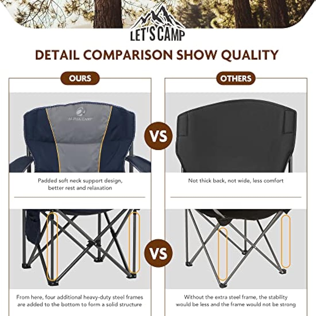 LET'S CAMP Folding Camping Chair Oversized Heavy Duty Padded Outdoor Chair with Cup Holder Storage and Cooler Bag, Support 200 KG with Thicken 600D Oxford
