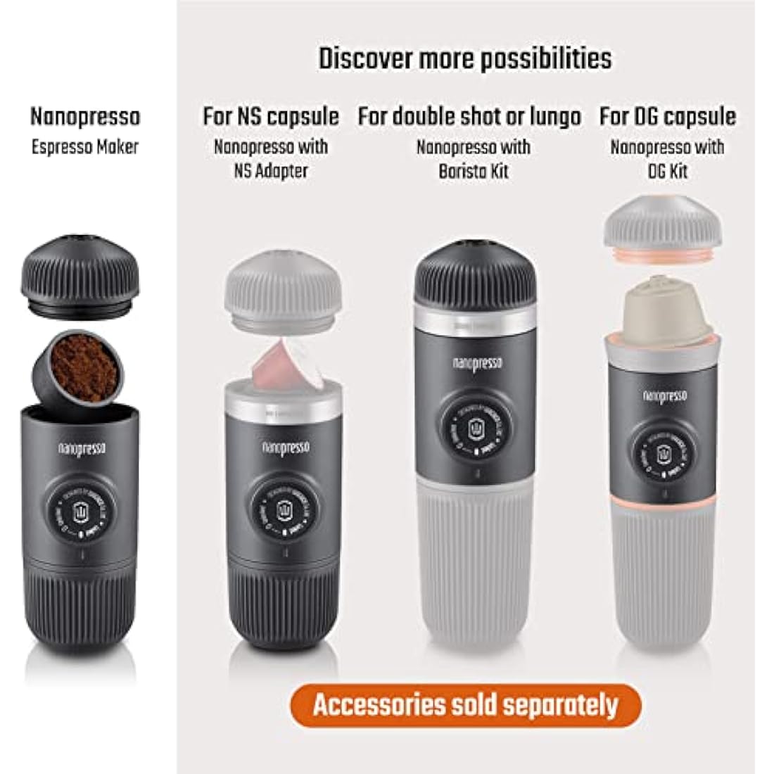 WACACO Nanopresso Portable Espresso Maker, Upgrade Version of Minipresso, 18 Bar Pressure, Red Patrol Edition, Small Travel Coffee Maker, Manually Operated, Compatible with Ground Coffee