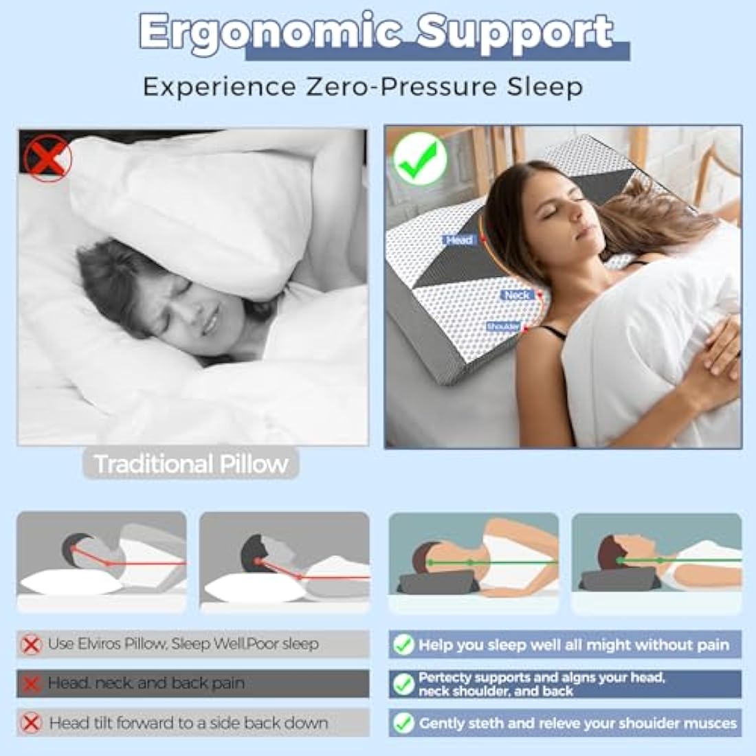 Hydomi Memory Foam Cervical Pillow for Neck and Shoulder Pain: Orthopedic Neck Support Pillows for Sleeping with Hollow Design Ear Pain Free- Ergonomic Bed Bolster Pillow for Side/Back&Stomach Sleeper