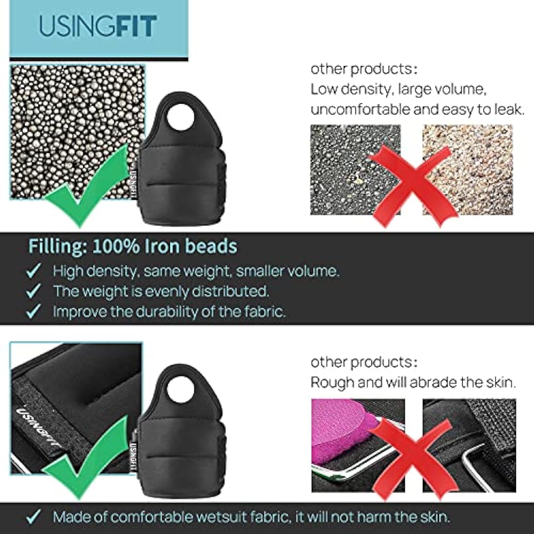 USINGFIT Wrist Weights with Thumb Loops Lock for Women Men 0.5kg * 2 / 1kg * 2/1.5kg * 2 Ankle Weights Arm Hand Leg Weighted Gloves Sand Bags Ladies Sandbag Walking Running Gym Fitness Training