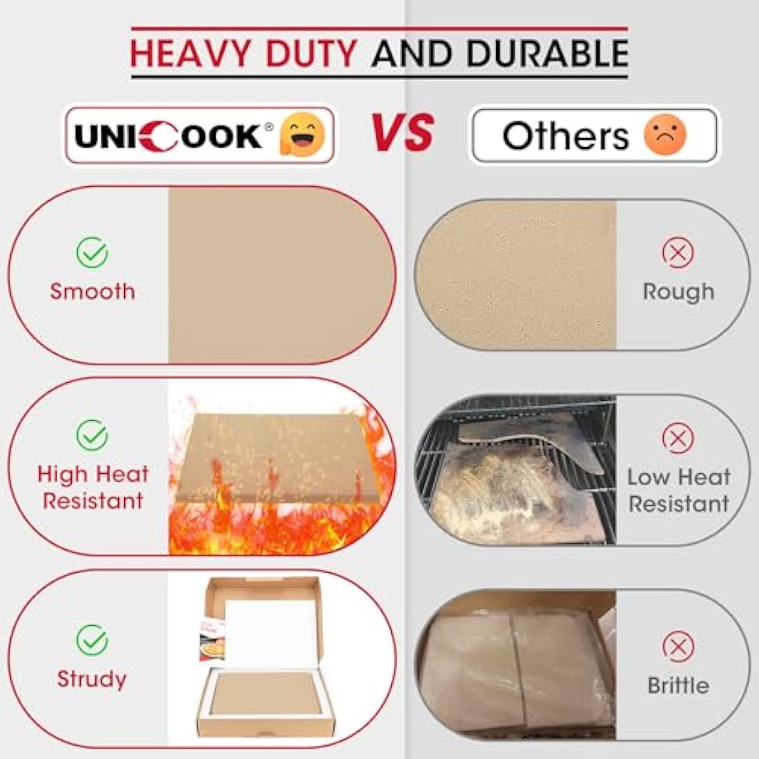Unicook Pizza Stone, Cordierite Baking Stone for Oven and BBQ, Grilling Pizza Plate, Ideal for Making Bread, Cookies and More, Thermal Shock Resistant, Durable and Safe, Rectangular, 38 x 30 cm