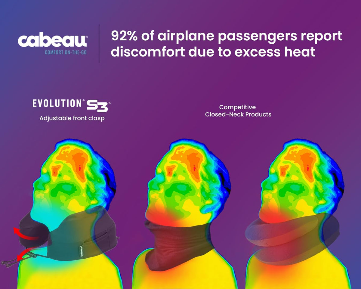 Cabeau Evolution S3 Travel Pillow  Straps to Airplane Seat  Ensures Your Head Wont Fall Forward  Relax with Plush Memory Foam  Quick-Dry Fabric