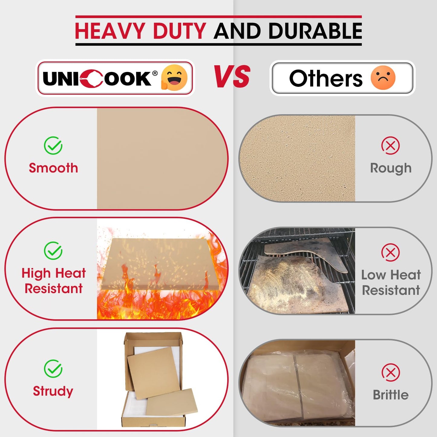 Unicook Large Square Pizza Stone 40.6 x 35.5 cm, Heavy Duty Ceramic Baking Stone for Oven, BBQ and Grill, Ideal for Making Crisp Crust Pizza, Bread,