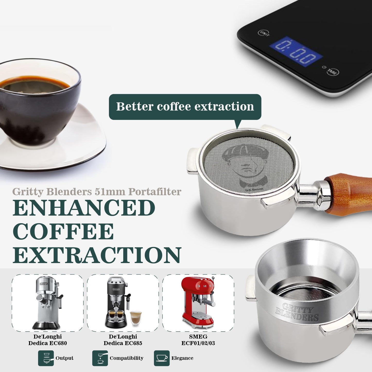 Gritty Blenders 51mm Bottomless Portafilter with Compatible Puck Screen, Basket and Dosing Ring | Compatible with De'Longhi Dedica EC680-685, and Smeg