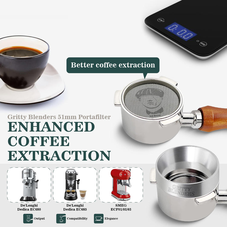Gritty Blenders 51mm Bottomless Portafilter with Compatible Puck Screen, Basket and Dosing Ring | Compatible with De'Longhi Dedica EC680-685, and Smeg