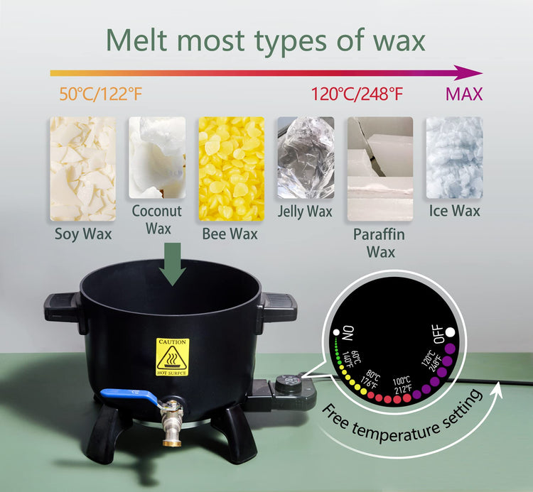 Wax Melter for Candle Making, 6L Large Wax Melting Pot with Spout for Soy Wax Soap Base Candle Making Supplies Easy Pour & Non-Stick & Temps - UK Plug
