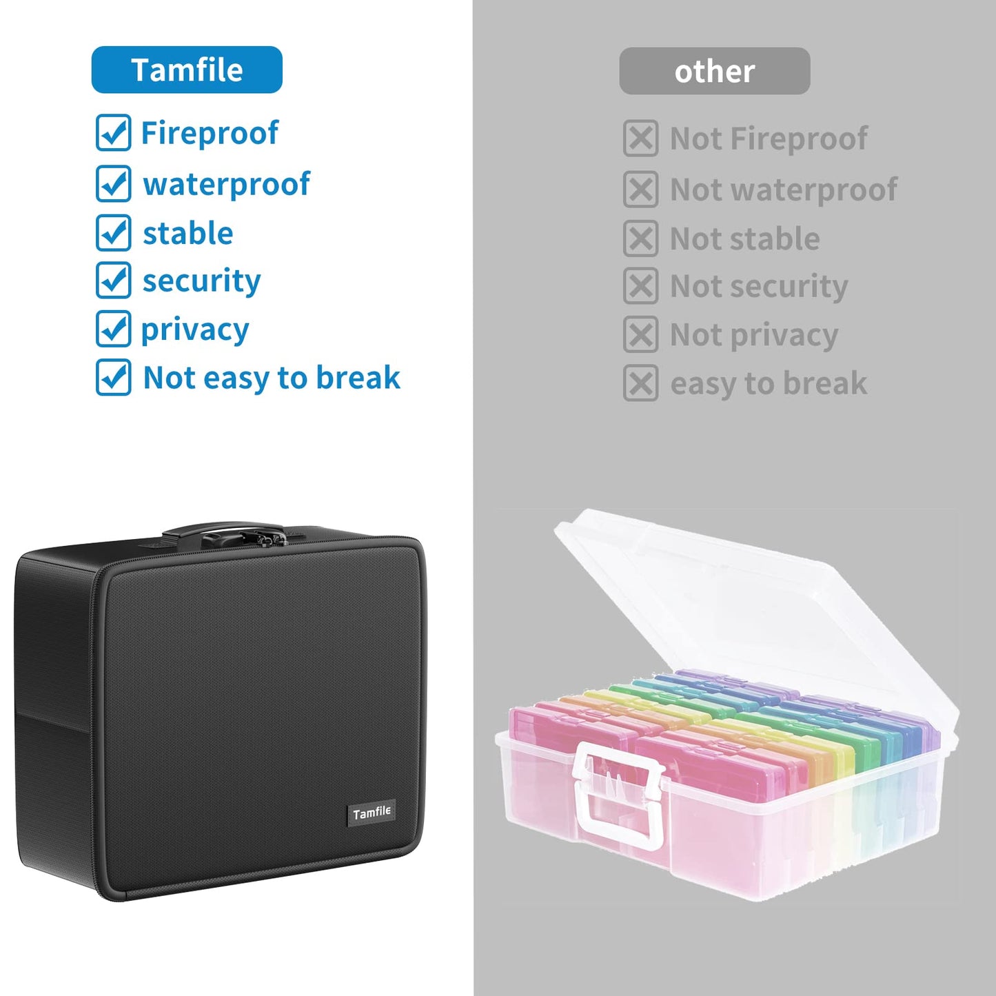 Tamfile Fireproof Photo Storage Box 4" x 6" with 18 Inner Clear Photo Case, Plastic Photo Organiser with Lock for Pictures, Cards, Crafts, Seed,