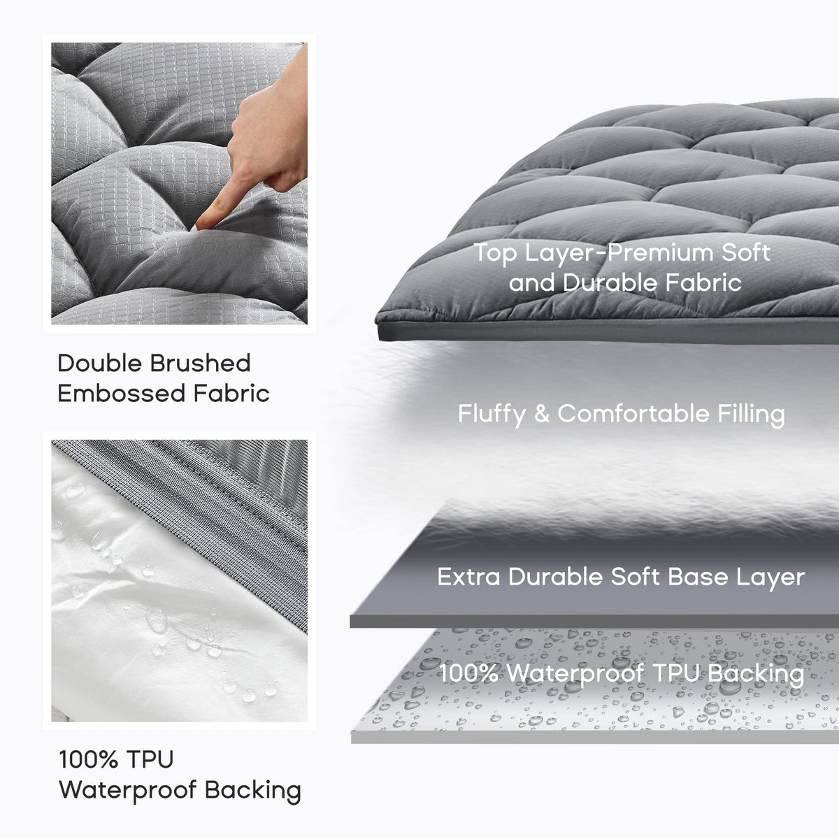 SONIVE Waterproof Mattress Topper Soft Bed Topper Breathable Thick Fitted Deep Mattress Protector Filling Pad with with Elasticized Straps for Double