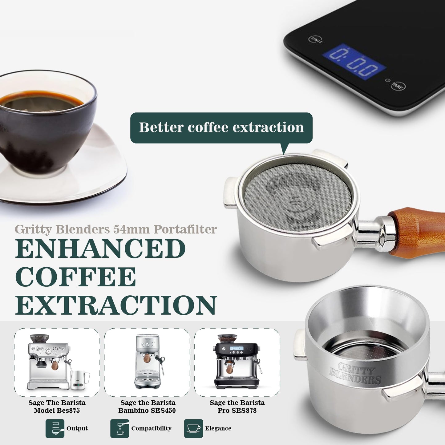Gritty Blenders - Bottomless Coffee Portafilter 54mm with Compatible Puck Screen and Basket | Compatible with Sage Breville Barista Series 500-880,