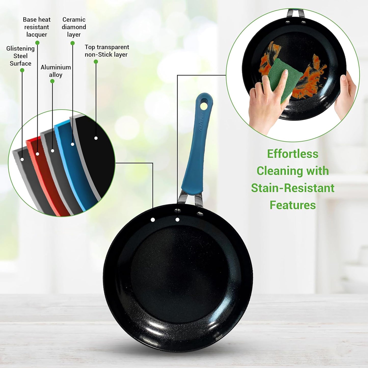 NutriChef 11 Pc Pots and Pans Set Non Stick Cookware with Ceramic Coating, Ergonomic Handles, Induction Ready, Includes Saucepan, Dutch Oven, Large &