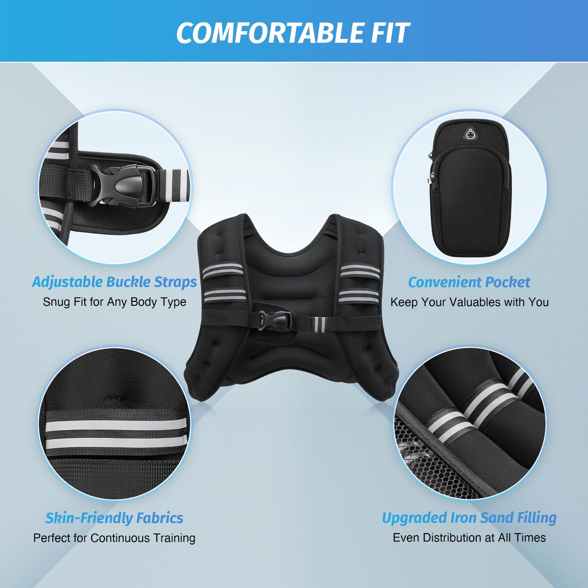 ZELUS Weighted Vest,5.4kg Weight Vest with Reflective Stripe for Workout, Strength Training, Running, Fitness, Muscle Building, Weight Loss,