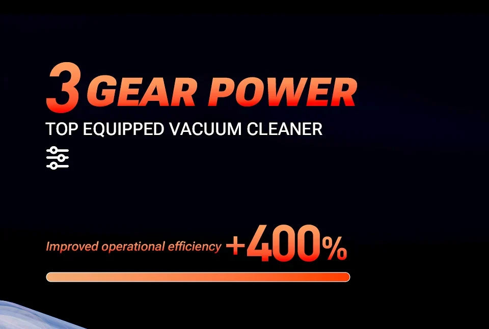 SZUK New Mini Car Vacuum Cleaner 985000Pa Wireless Vacuum Cleaner Powerful Suction Handheld Portable Vacuum Cleaner for car