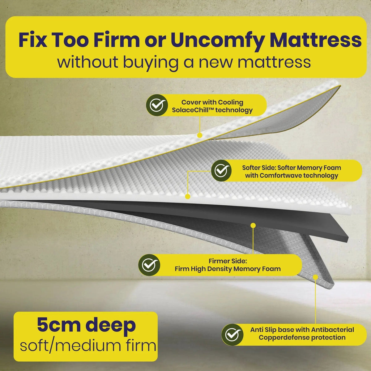 Brightr® Aurora  2 in 1 Memory Foam mattress topper