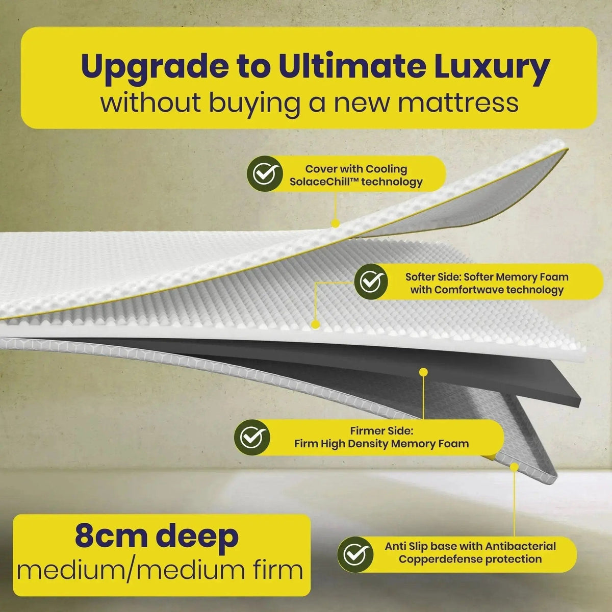 Brightr® Aurora Deluxe 2 in 1 Memory Foam mattress topper