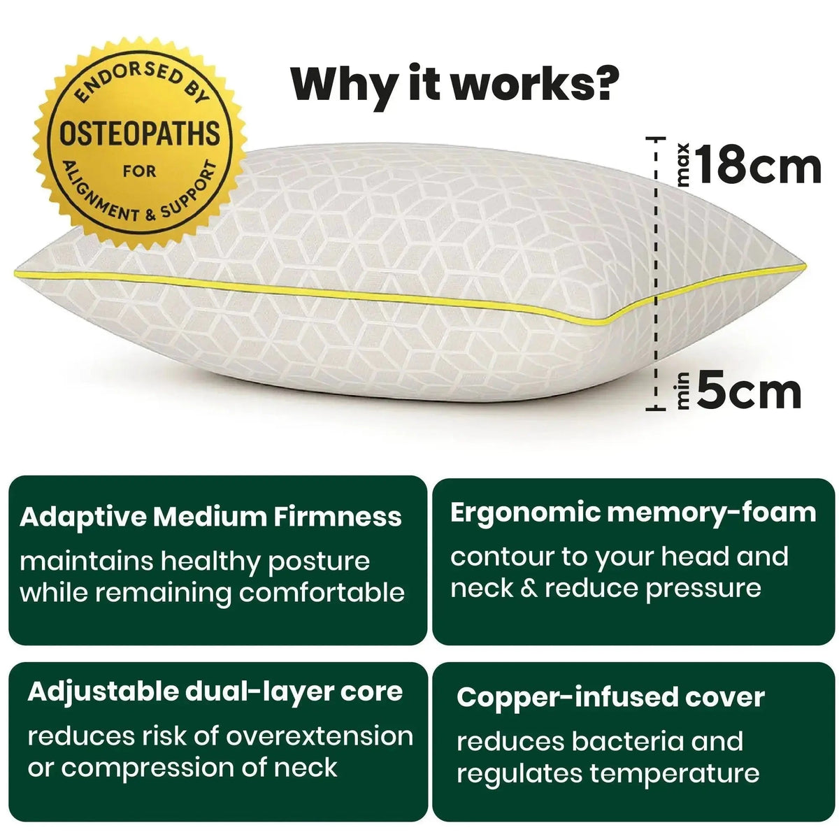 Brightr® Luna Adjustable Memory Foam pillow