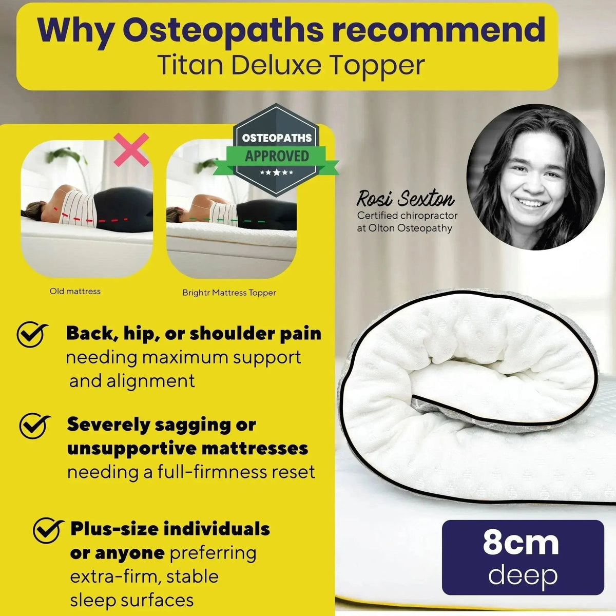 Brightr® Orthopedic Hard Mattress Topper Designed for People with Back Pain
