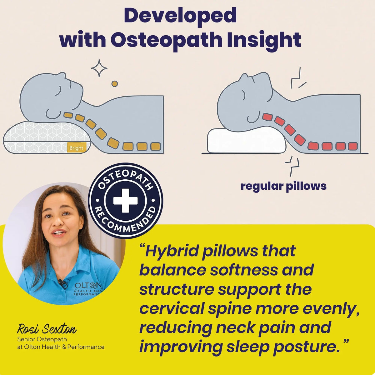 Brightr Stella The Best Pillow for Neck & Shoulder Pains
