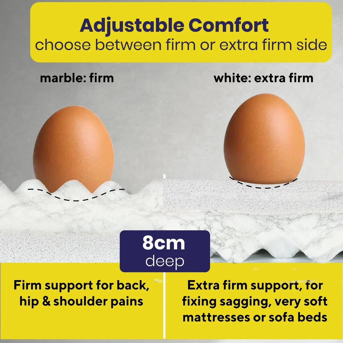 Brightr® Orthopedic Hard Mattress Topper Designed for People with Back Pain