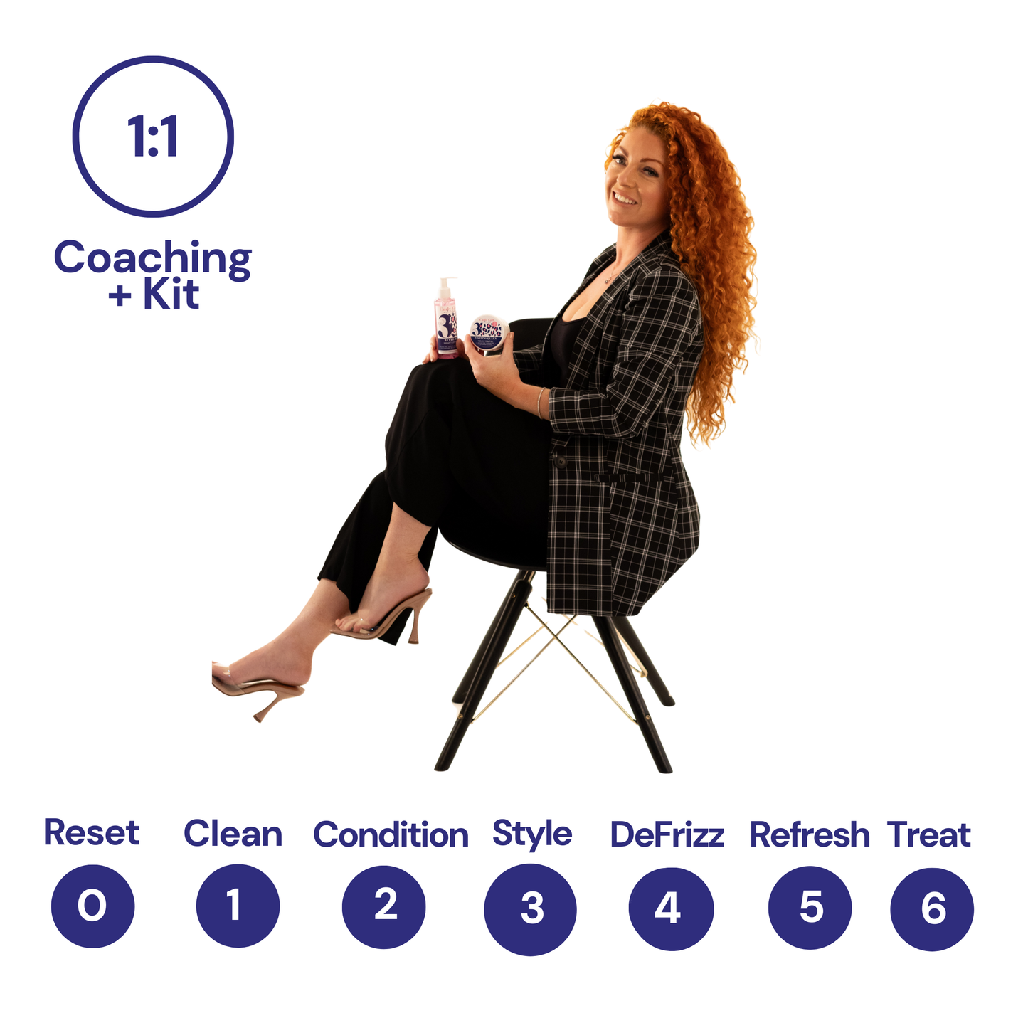 Curly Me Your 1:1 Coaching Kit