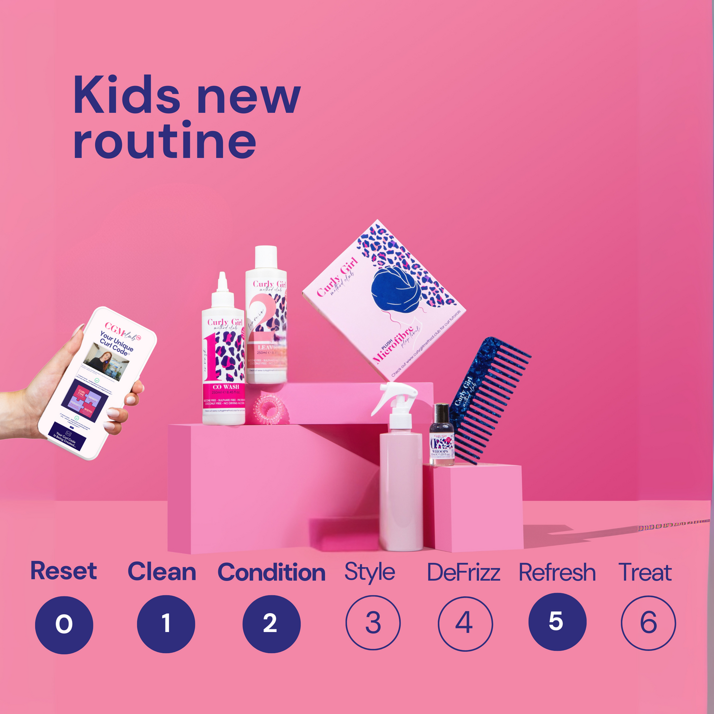 Kids Starter Kit