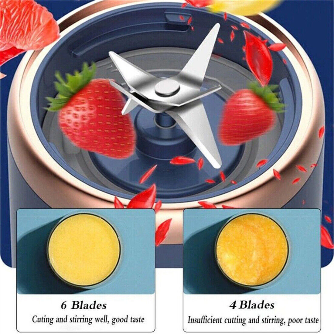 Portable Mini Blender 300ml USB Rechargeable Smoothie Juicer Juice Maker