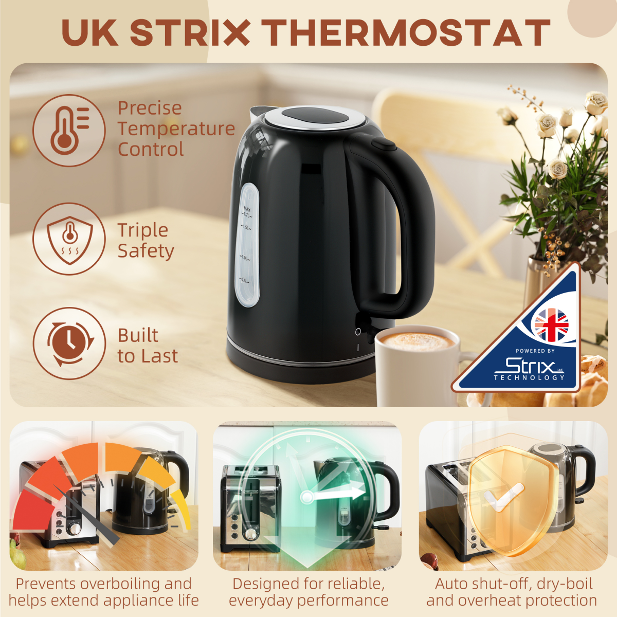 HOMCOM Rapid Boil Jug Kettle and Toaster Set